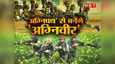 अग्निपथ योजना: चार साल तक 70% सैलरी, फिर एकमुश्‍त 10-12 लाख रुपये, सेना में भर्ती का नया सिस्‍टम समझें