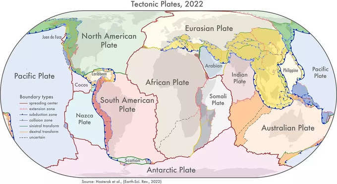 tectonic plate news