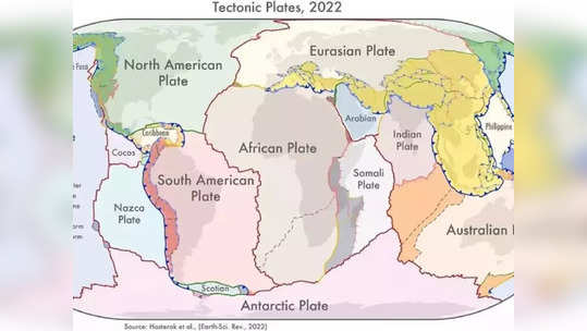 યુરોપ તરફ ખસકી રહ્યું છે ભારત! ટેક્ટોનિક પ્લેટોના નવા નકશાએ દુનિયાને ચોંકાવી 