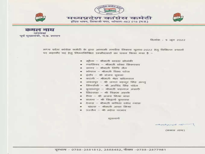 congress list