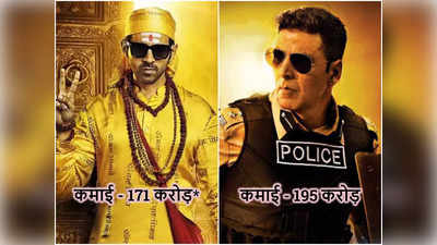 Box Office: 171 करोड़ कमाकर ही भूल भुलैया 2 कैसे बन गई ब्‍लॉकबस्‍टर? समझ‍िए 27 दिनों में बॉक्‍स ऑफिस का गण‍ित