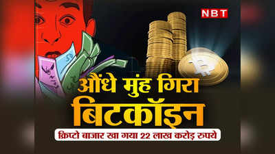 Cryptocurrency Prices: शेयर बाजार ही नहीं क्रिप्टोकरंसी मार्केट में भी हाहाकार, हफ्ते भर में निवेशकों के 22 लाख करोड़ रुपये हुए स्वाहा