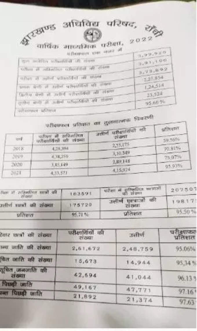 jac result 2