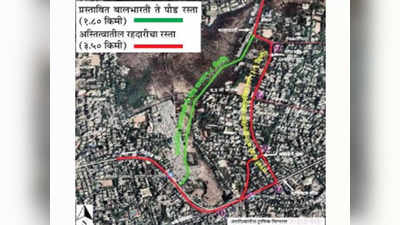 प्रत्यक्ष सर्वेक्षण सोमवारपासून