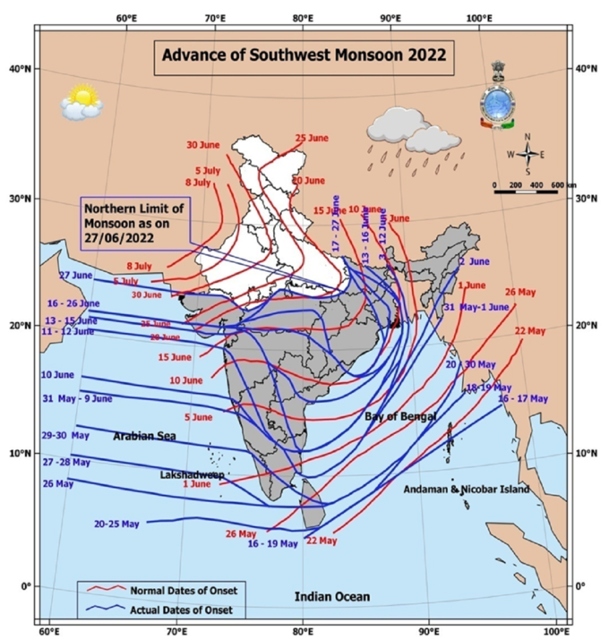 monsoon graph