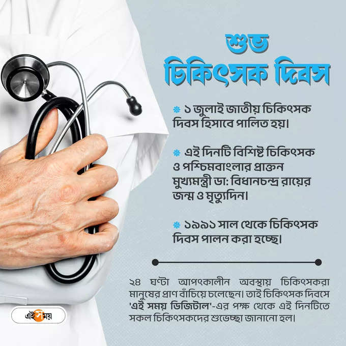 National Doctor&#39;s Day
