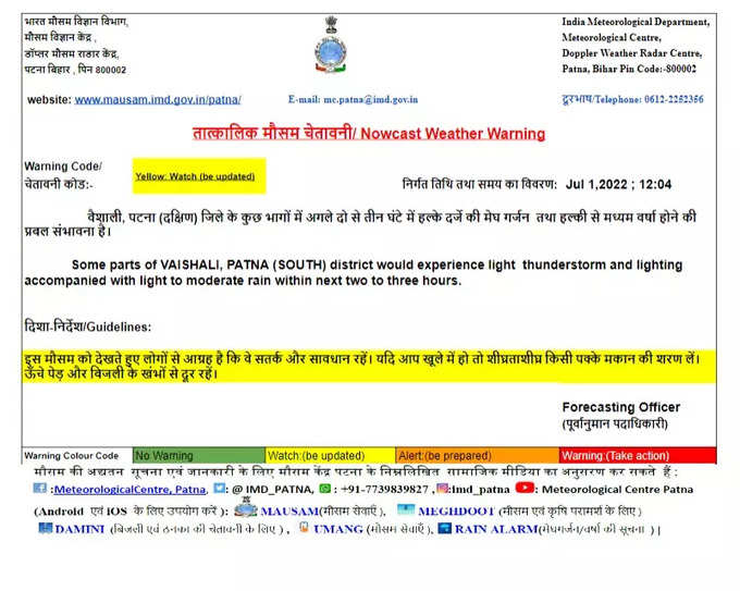 दक्षिणी पटना समेत इस जिले के लिए भी मौसम विभाग ने जारी किया अलर्ट