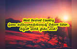 Most Desired Country: ప్రజలు నివసించాలనుకుంటున్న దేశంగా కెనడా.. లిస్టులో భారత్ స్థానం ఎంత?