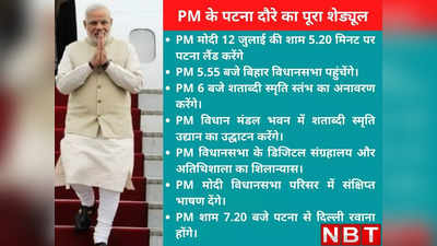 PM Modi Patna Tour: शाम 5 बजे पटना एयरपोर्ट पर लैंडिंग, 7 बजे टेकऑफ...जानें PM मोदी के दौरे का पूरा शेड्यूल