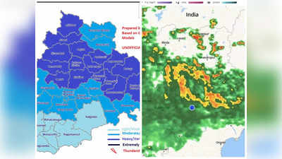 Telangana Rains Update: హమ్మయ్యా.. తగ్గనున్న వర్షాలు.. రిలీఫ్ తాత్కాలికమే!