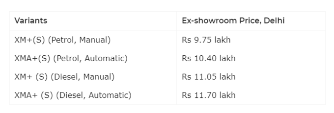 Tata Nexon XM+ (S) price