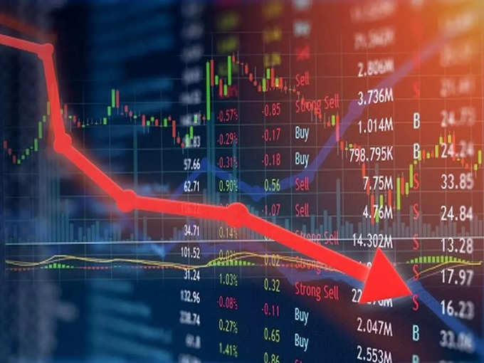 Sharpe Ratio