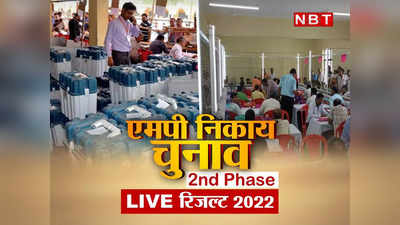 MP Municipal Election Result 2022 Live: रीवा नगर निगम में कांग्रेस की जीत, नरेंद्र सिंह तोमर के गढ़ मुरैना में पिछड़ी बीजेपी