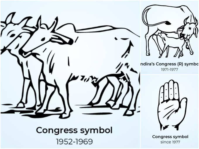 congress split