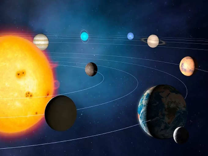 अगस्त में ग्रहों का राशि परिवर्तन, दिन और समय