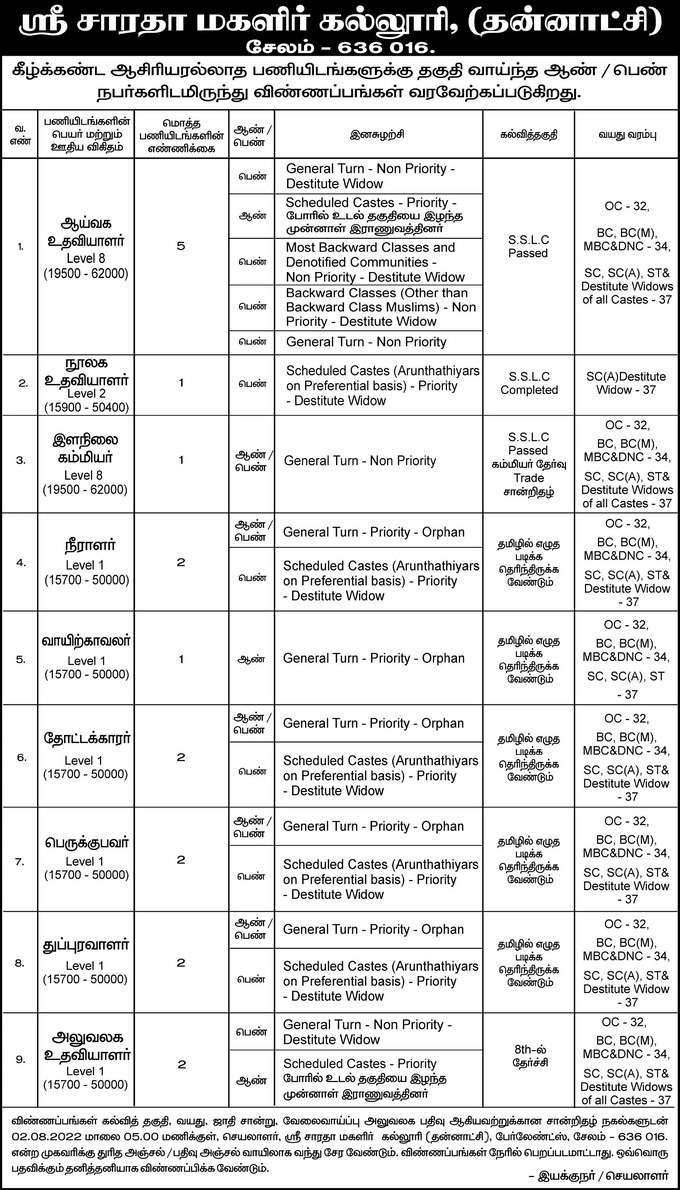 Sri Sarada College for Women, Salem Official Notification PDF