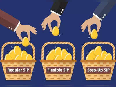 இந்த விஷயம் தெரியுமா உங்களுக்கு..SIP இல் 7 வகைகள் இருக்காமா..என்னவா இருக்கும்?