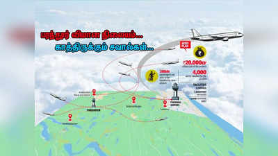 Parandur Greenfield Airport: காத்திருக்கும் சிக்கல்... வரப் போகும் சவால்கள்!