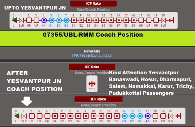 rameswaram special train