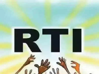 गुजरात में RTI लगाने की सजा- 10 पर आजीवन बैन, देश के पहले सूचना आयुक्त हबीबुल्ला ने उठाए सवाल