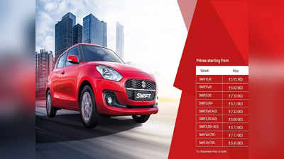 Maruti Swift के सभी वेरिएंट की कीमत और खासियत समेत माइलेज डिटेल्स देखें