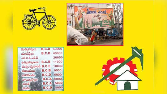 TDP లో మరోసారి ముదిరిన వార్.. మాజీ కేంద్రమంత్రి Vs మాజీ ఎమ్మెల్యే 