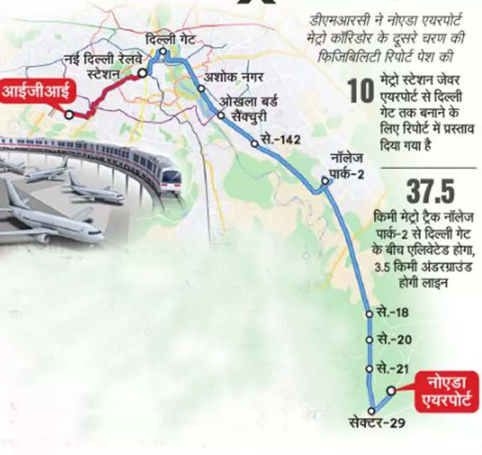 ​2 फेज में बनेगा 72.5 किमी लंबा कॉरिडोर