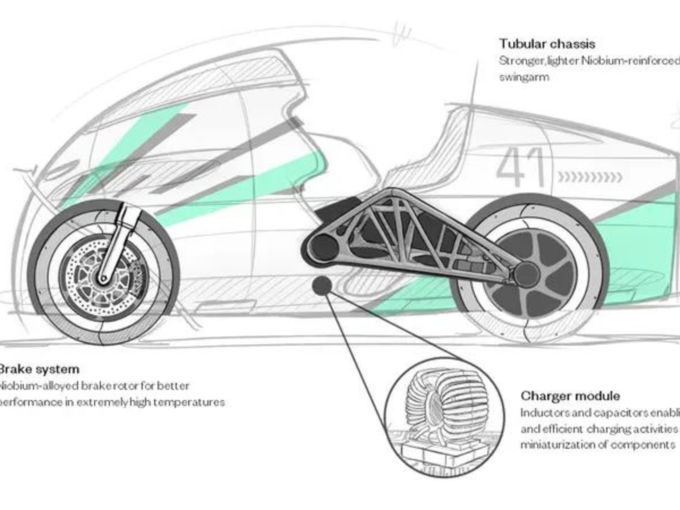 Lightning Motors Tachyon NB Design 