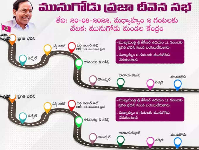KCR route map