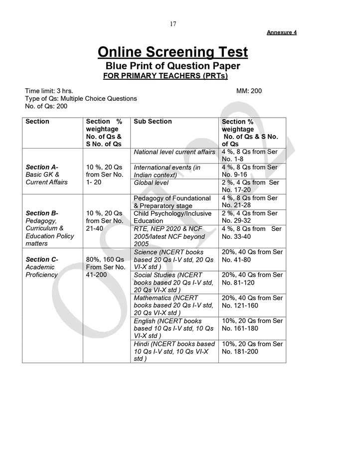 AWES PRT Online Screening Test Question Paper Blue Print ​