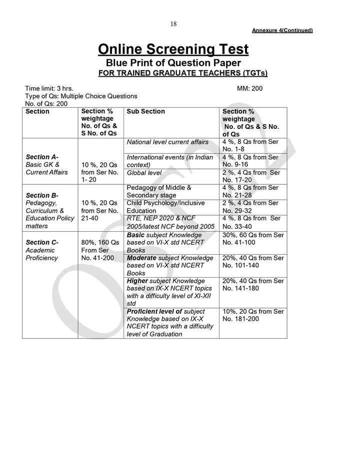 AWES TGT Online Screening Test Question Paper