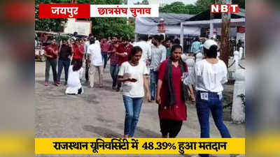 Rajasthan News: छात्रसंघ चुनाव का मतदान सम्पन्न, राजस्थान यूनिवर्सिटी में 48.39 फीसदी मतदान हुआ, कल घोषित होंगे परिणाम
