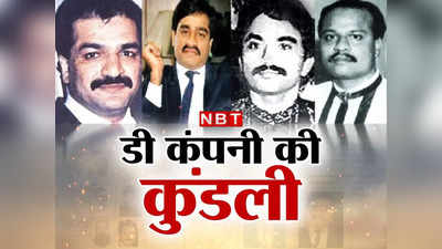 Dawood Ibrahim Gang: छोटा शकील, जावेद चिकना और टाइगर मेमन...डी कंपनी के इनामी गुर्गों की पूरी कुंडली पढ़िए