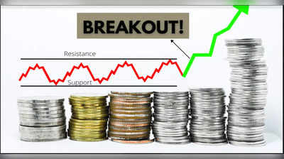 price volume breakout: कुछ ही देर में RII के 29 लाख शेयरों से ज्यादा का हो गया सौदा, आपके पास है यह शेयर