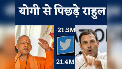 Yogi Adityanath: ट्विटर पर कांग्रेस नेता राहुल गांधी से आगे निकले सीएम योगी आदित्यनाथ, देखिए कितने फालोवर