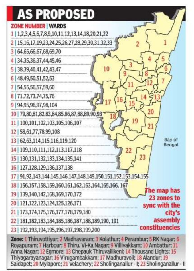 மாறுபடும் வரி