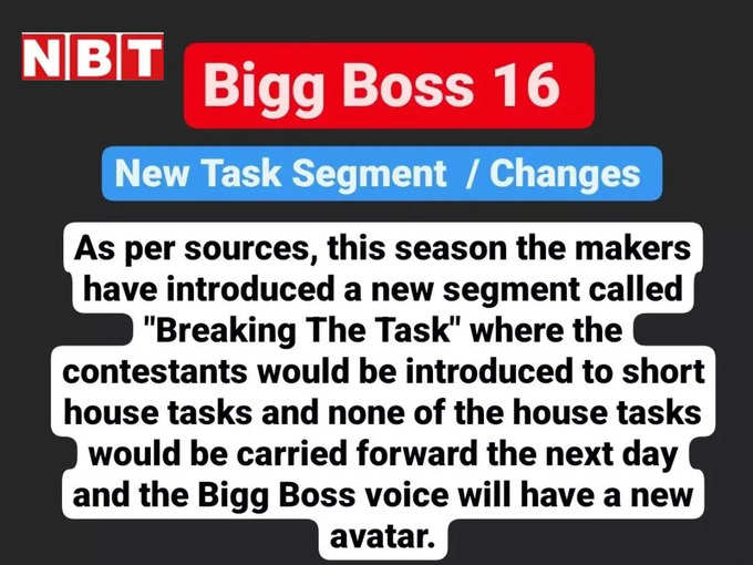 bigg boss 16 updates