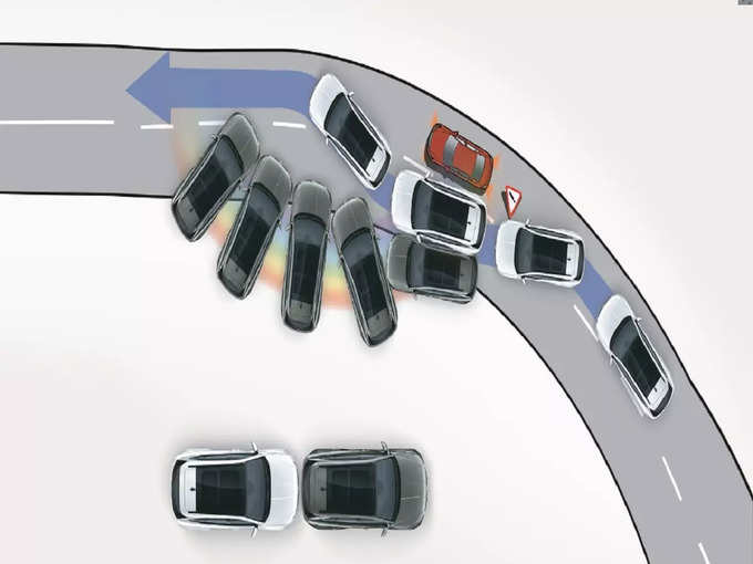 Indian SUV With ADAS Safety Features 1