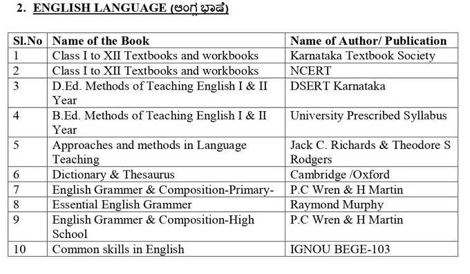 ಇಂಗ್ಲಿಷ್ ಭಾಷೆಯ ಪುಸ್ತಕಗಳ ಮಾಹಿತಿ