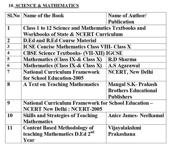 ವಿಜ್ಞಾನ ಮತ್ತು ಗಣಿತ ವಿಷಯಗಳ ಪುಸ್ತಕಗಳ ಮಾಹಿತಿ