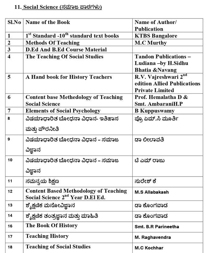 ಸಮಾಜ ಪಾಠಗಳು, ವಿಷಯದ ಪುಸ್ತಕಗಳ ಮಾಹಿತಿ