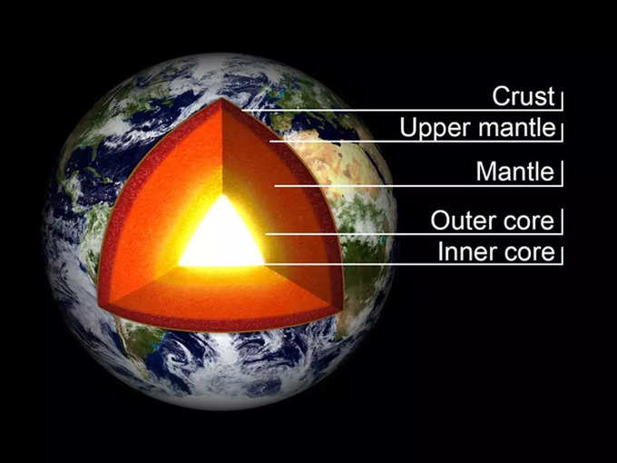 earth core (1)