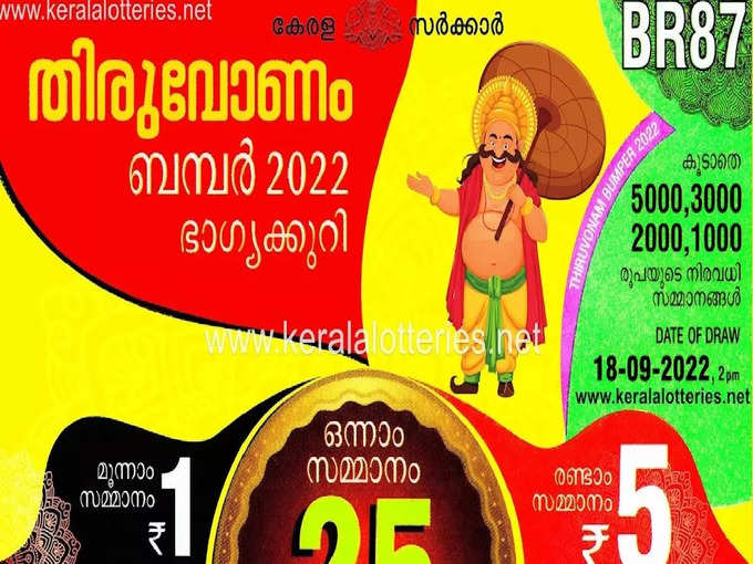 അഞ്ച് കോടിയുടെ ഭാഗ്യവാനെ തിരിച്ചറിഞ്ഞില്ല