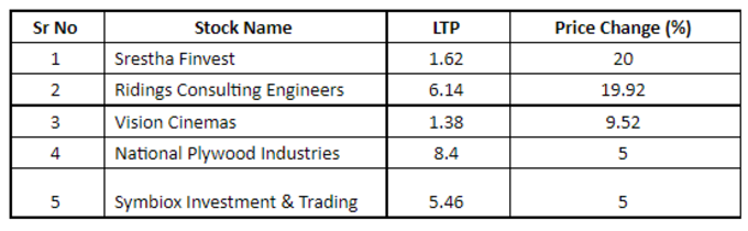 penny stocks 19