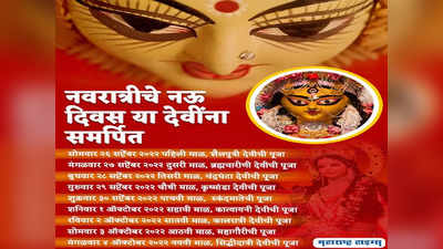 Navratri 2022 Date Puja : दुर्गा देवीच्या नऊ रूपांची अशी आहे महती