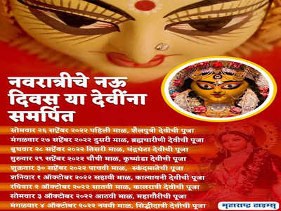 Navratri 2022 Date Puja : दुर्गा देवीच्या नऊ रूपांची अशी आहे महती