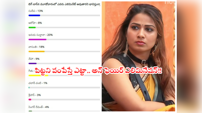 Inaya Sultana Elimination: ఇనయ సుల్తానా ఎలిమినేట్.? టాప్ ఓటింగ్‌లో ‘పిట్ట’.. ఇది అన్యాయం బిగ్ బాసూ!!