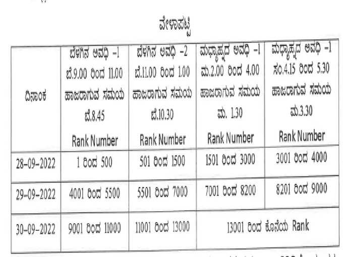 ದಾಖಲಾತಿ ಪರಿಶೀಲನೆ ವೇಳಾಪಟ್ಟಿ