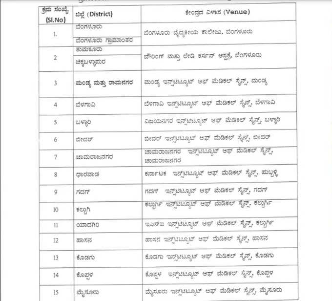 ದಾಖಲಾತಿ ಪರಿಶೀಲನೆಗೆ ಹಾಜರಾಗಬೇಕಾದ ಕೇಂದ್ರಗಳ ವಿಳಾಸ