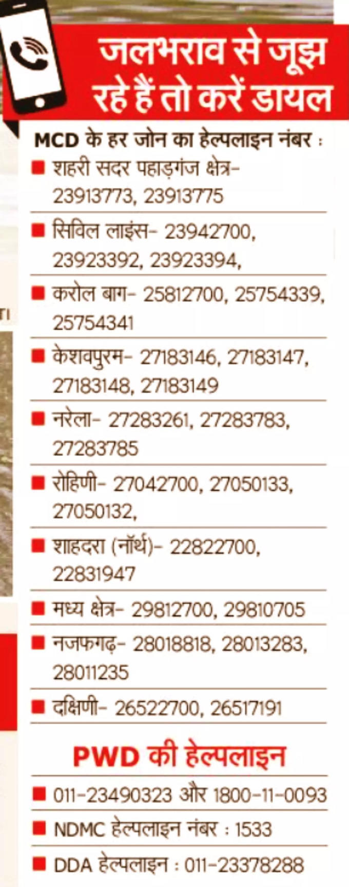 Delhi Helpline